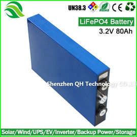 China Customized Electric scooter Factory Price Solar Street Light Energy Storage 3.2V 80Ah LiFePO4 Batteries Cell supplier