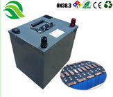 Factory Outlet China Manufacturing Solar Energy System 3.2V 120Ah LiFePO4 Batteries Cell