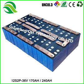 China Deep Cycle Life High Performance EV/HEV/Backup Power 36V LiFePO4 Batteries PACK supplier