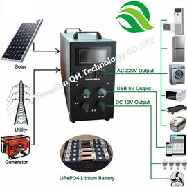 12V 240AH LiFePO4 Batteries Controller Inverter All In One Customized For Home Solar System