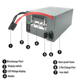 48v 100ah rechargeable li ion battery for electric scooters marine energy storage motorcycles