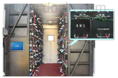 large scale battery storage, Big battery, lithium battery storage container 1Mwh