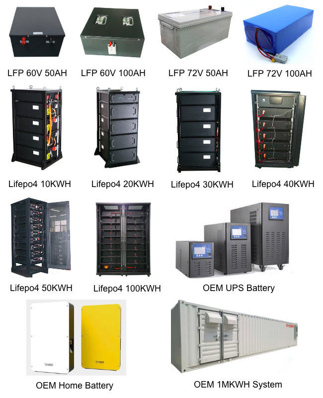 10KWH Lifepo4 Battery Pack 48V- 96V-144V Deep Cycle For Solar Energy Storage